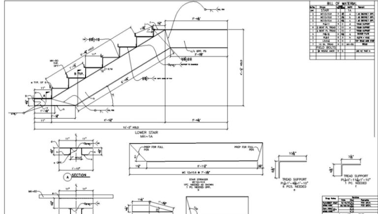 Wie dimensioniert man Treppen?